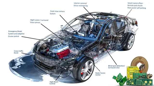 Which sensors are used in automotive industry?